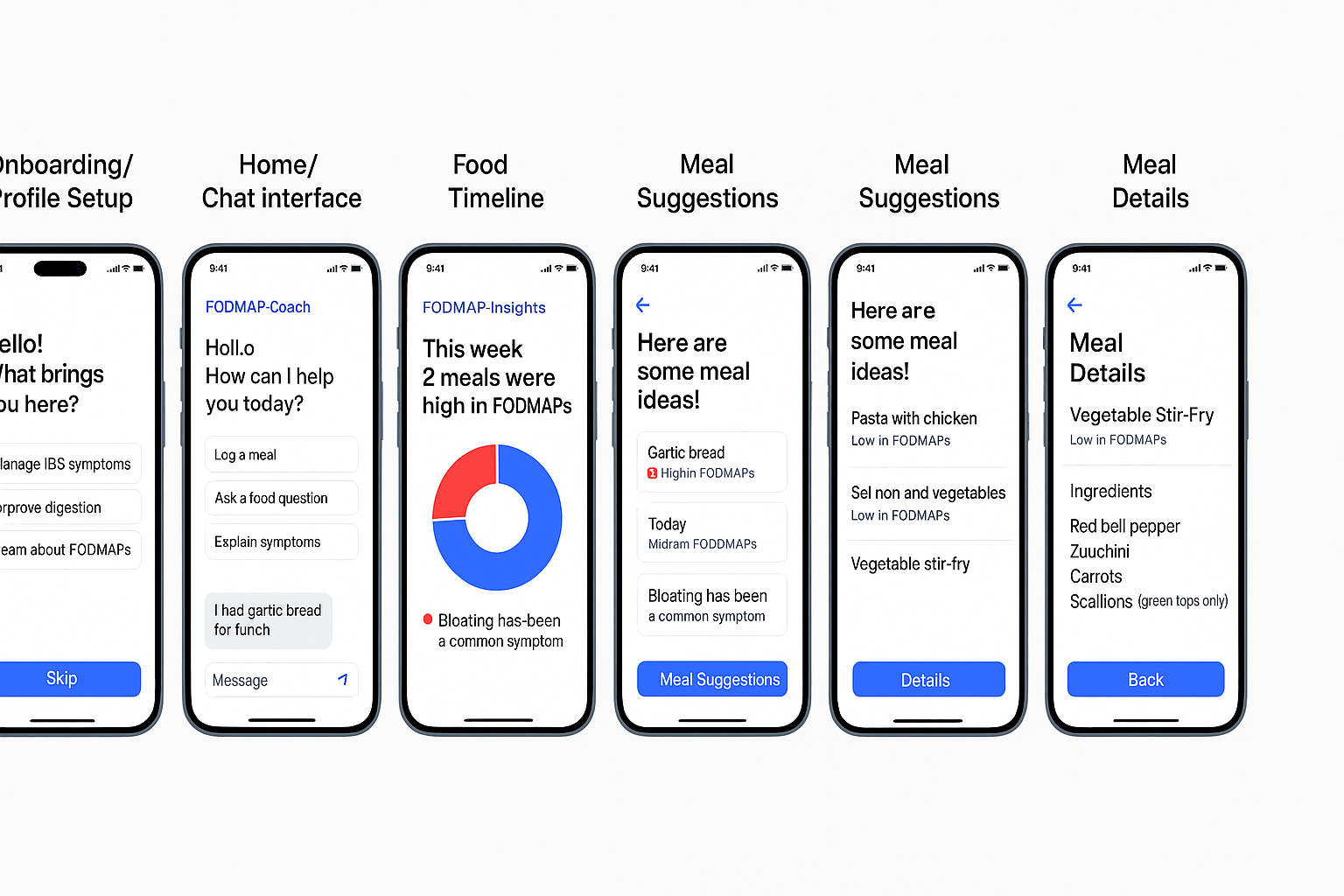AI Coach App FODMAP 2 FODMAP AI Coach App screens